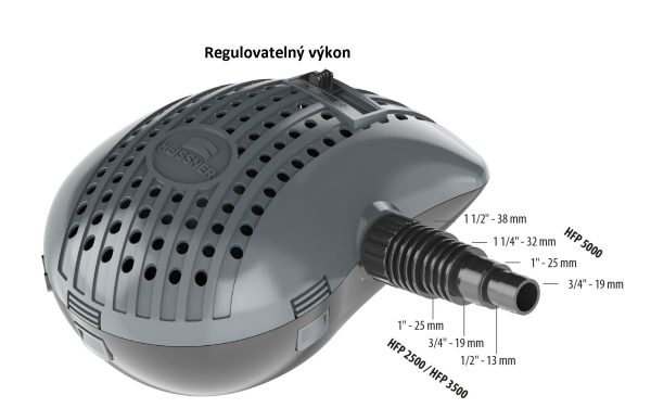 Heissner čerpadlo filtračné a potôčikové 2 200 l/h, 25 W, až na 10 m³ jazierko HFP2500-00 - Image 2